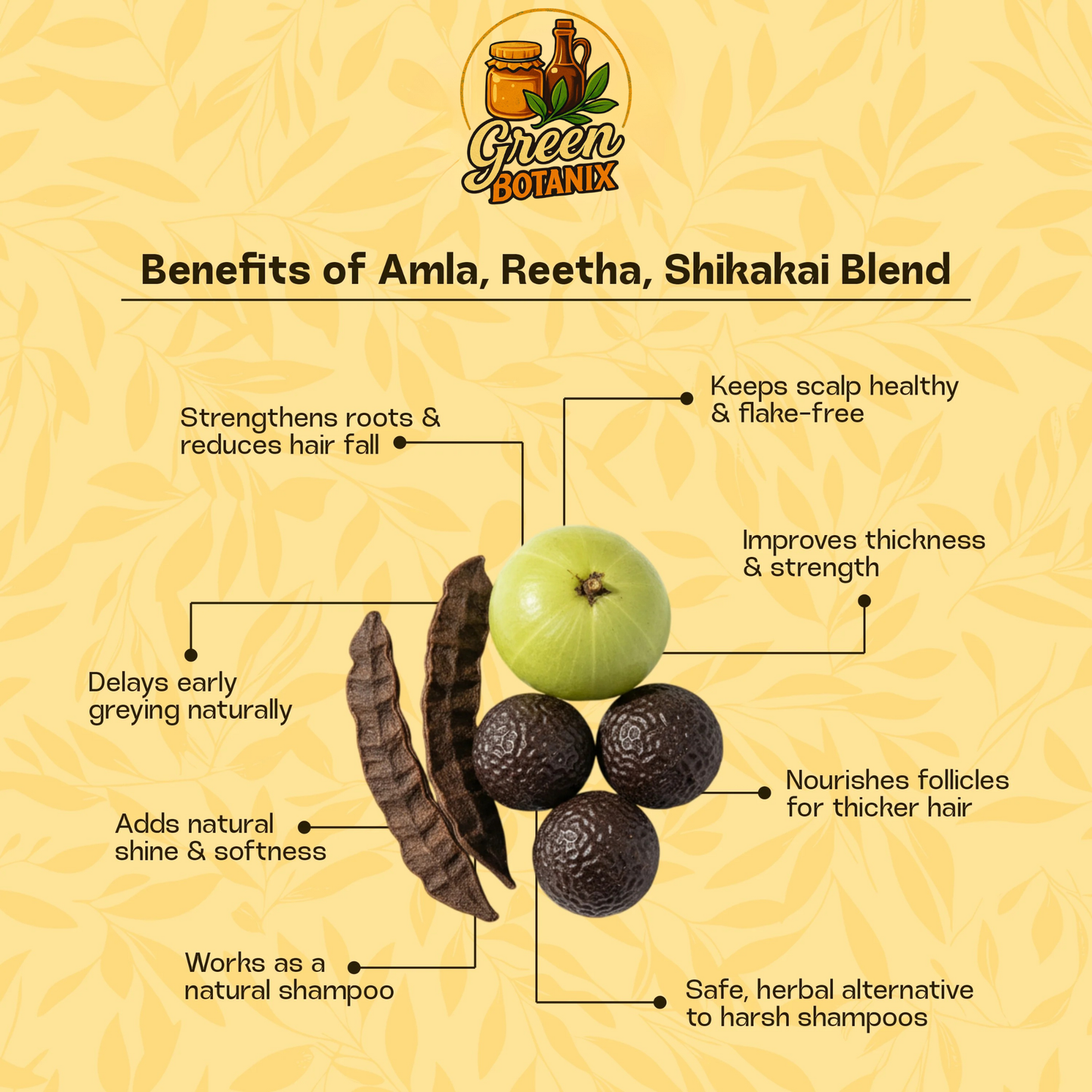 Green Botanix Amla Reetha Shikakai Shampoo - Sulphate Free (200ml) - For Strong & Healthy Hair