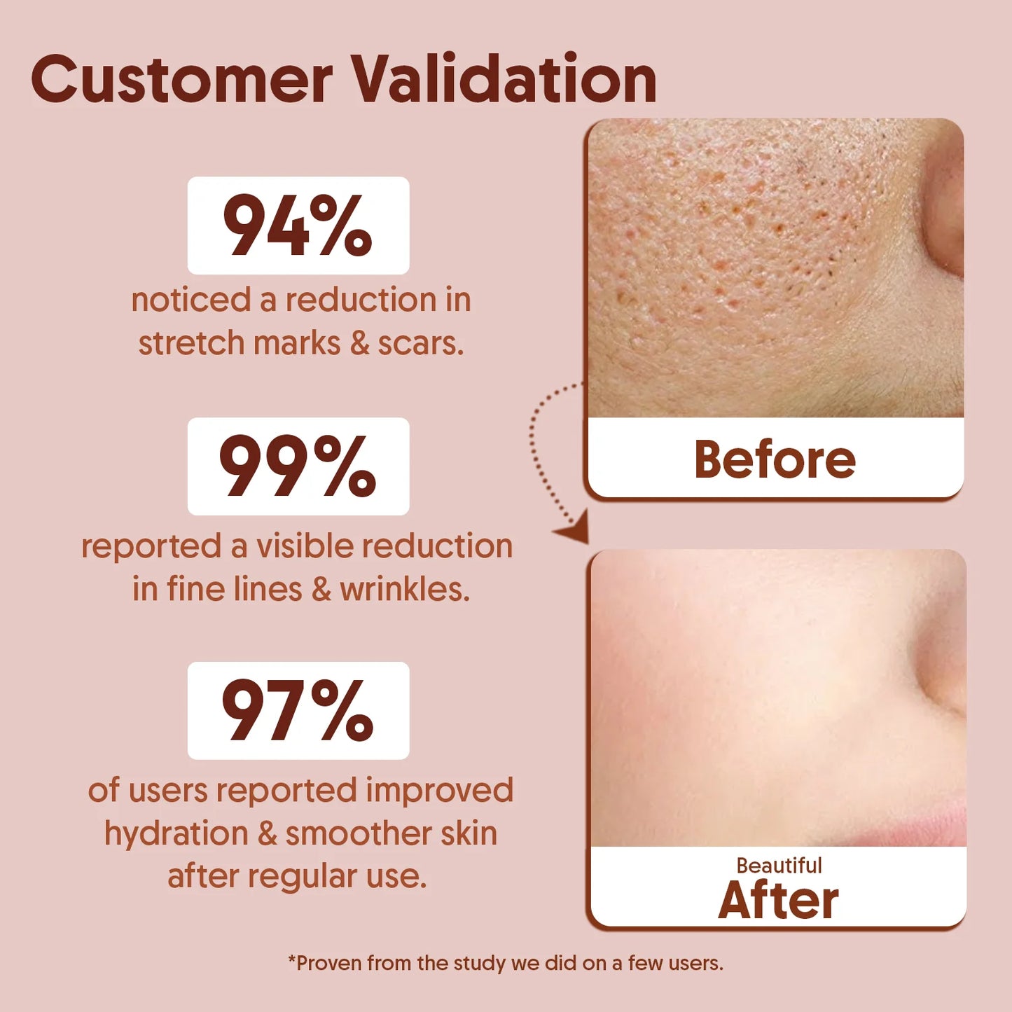Vitamin E Facewash (100ml) - 100% Organic